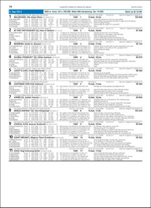 travoggaloppnytt_tips-20190225_000_00_00_014.pdf