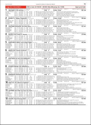 travoggaloppnytt_tips-20190225_000_00_00_015.pdf
