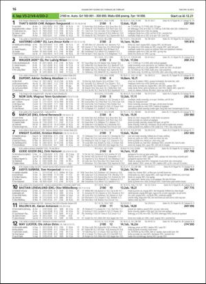 travoggaloppnytt_tips-20190225_000_00_00_016.pdf