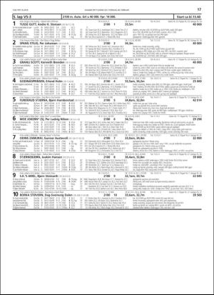 travoggaloppnytt_tips-20190225_000_00_00_017.pdf