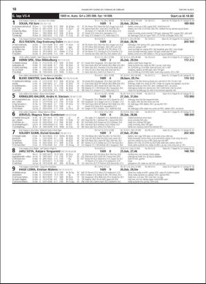 travoggaloppnytt_tips-20190225_000_00_00_018.pdf