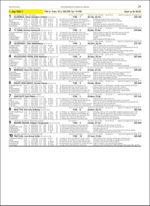travoggaloppnytt_tips-20190225_000_00_00_021.pdf