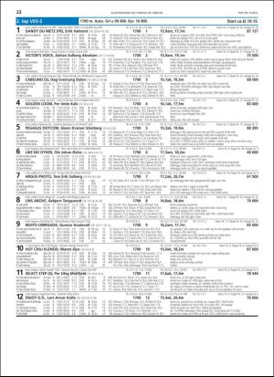 travoggaloppnytt_tips-20190225_000_00_00_022.pdf