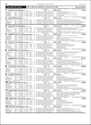 travoggaloppnytt_tips-20190225_000_00_00_026.pdf
