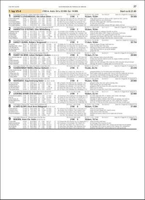 travoggaloppnytt_tips-20190225_000_00_00_027.pdf
