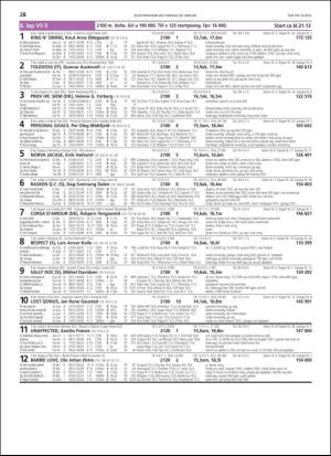 travoggaloppnytt_tips-20190225_000_00_00_028.pdf