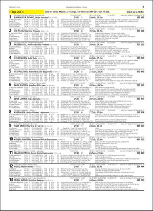 travoggaloppnytt_tips-20190227_000_00_00_003.pdf