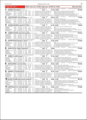 travoggaloppnytt_tips-20190227_000_00_00_005.pdf