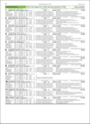 travoggaloppnytt_tips-20190227_000_00_00_006.pdf