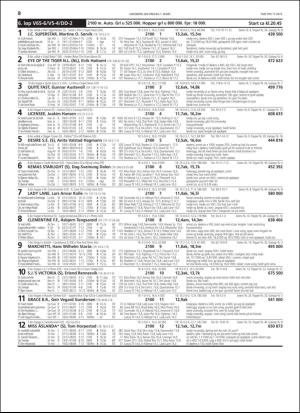 travoggaloppnytt_tips-20190227_000_00_00_008.pdf