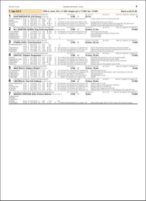 travoggaloppnytt_tips-20190227_000_00_00_009.pdf