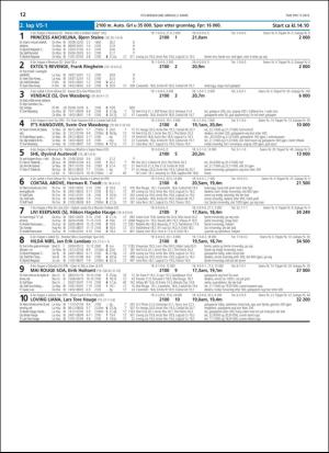 travoggaloppnytt_tips-20190227_000_00_00_012.pdf