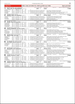 travoggaloppnytt_tips-20190227_000_00_00_013.pdf