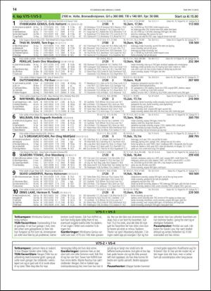 travoggaloppnytt_tips-20190227_000_00_00_014.pdf