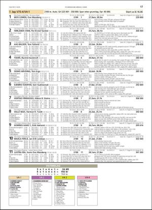 travoggaloppnytt_tips-20190227_000_00_00_017.pdf