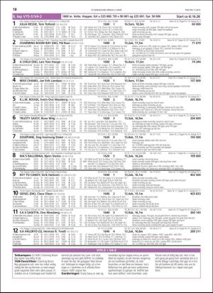travoggaloppnytt_tips-20190227_000_00_00_018.pdf