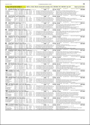 travoggaloppnytt_tips-20190227_000_00_00_019.pdf