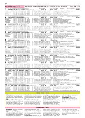 travoggaloppnytt_tips-20190227_000_00_00_020.pdf