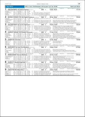 travoggaloppnytt_tips-20190227_000_00_00_023.pdf