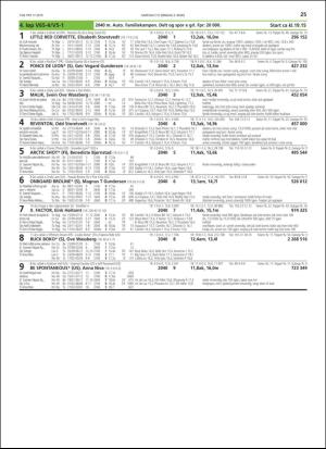 travoggaloppnytt_tips-20190227_000_00_00_025.pdf