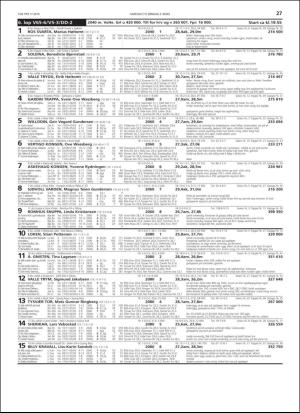 travoggaloppnytt_tips-20190227_000_00_00_027.pdf