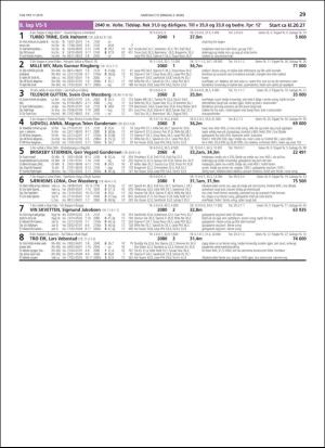 travoggaloppnytt_tips-20190227_000_00_00_029.pdf