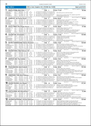 travoggaloppnytt_tips-20190227_000_00_00_032.pdf