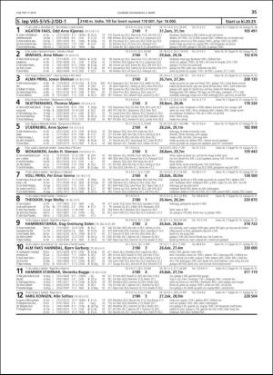 travoggaloppnytt_tips-20190227_000_00_00_035.pdf