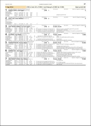 travoggaloppnytt_tips-20190227_000_00_00_037.pdf