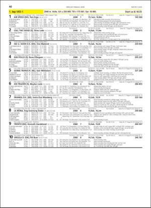 travoggaloppnytt_tips-20190227_000_00_00_040.pdf