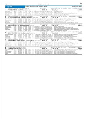 travoggaloppnytt_tips-20190227_000_00_00_041.pdf