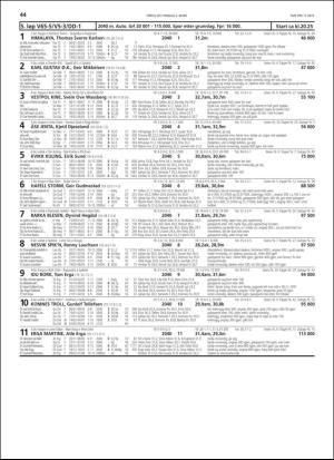 travoggaloppnytt_tips-20190227_000_00_00_044.pdf