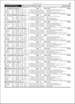 travoggaloppnytt_tips-20190227_000_00_00_045.pdf