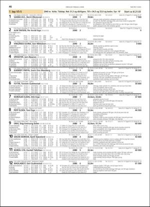 travoggaloppnytt_tips-20190227_000_00_00_046.pdf