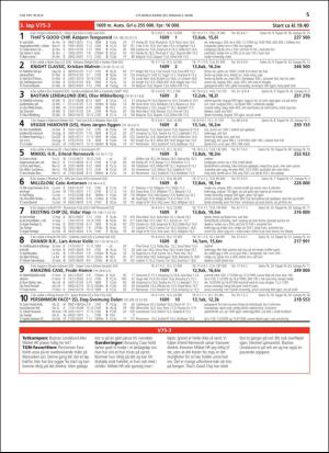 travoggaloppnytt_tips-20190304_000_00_00_005.pdf