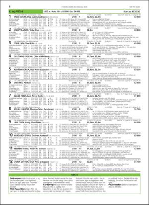 travoggaloppnytt_tips-20190304_000_00_00_006.pdf