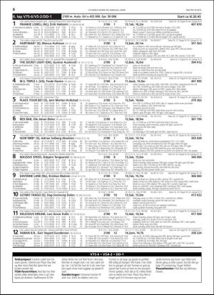 travoggaloppnytt_tips-20190304_000_00_00_008.pdf