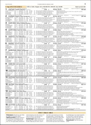 travoggaloppnytt_tips-20190304_000_00_00_009.pdf