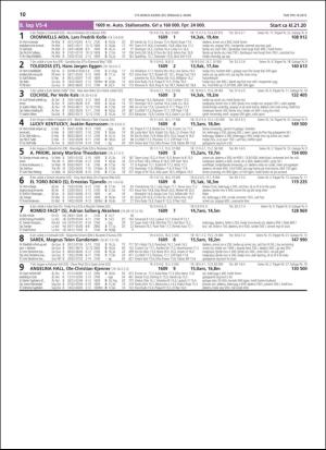 travoggaloppnytt_tips-20190304_000_00_00_010.pdf