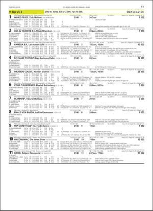travoggaloppnytt_tips-20190304_000_00_00_011.pdf