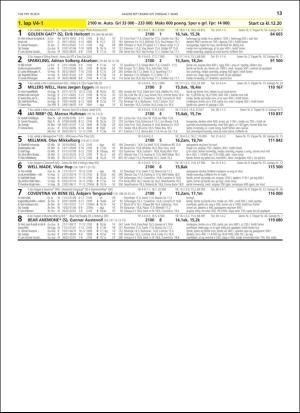 travoggaloppnytt_tips-20190304_000_00_00_013.pdf