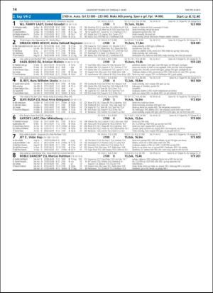 travoggaloppnytt_tips-20190304_000_00_00_014.pdf