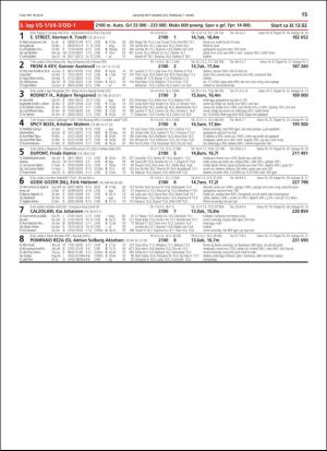 travoggaloppnytt_tips-20190304_000_00_00_015.pdf