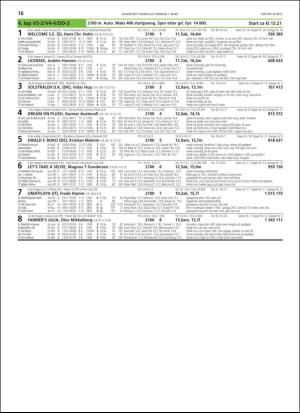 travoggaloppnytt_tips-20190304_000_00_00_016.pdf
