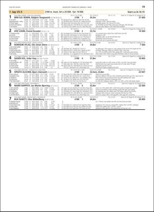 travoggaloppnytt_tips-20190304_000_00_00_019.pdf