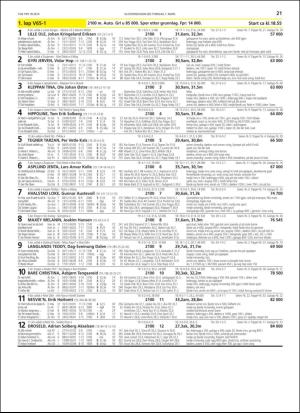 travoggaloppnytt_tips-20190304_000_00_00_021.pdf