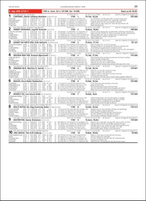 travoggaloppnytt_tips-20190304_000_00_00_023.pdf