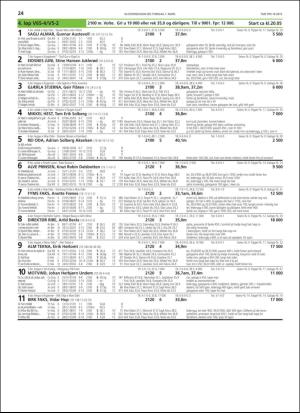 travoggaloppnytt_tips-20190304_000_00_00_024.pdf