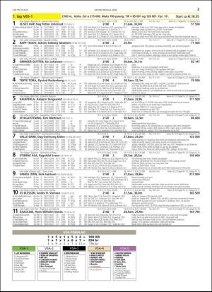 travoggaloppnytt_tips-20190306_000_00_00_003.pdf