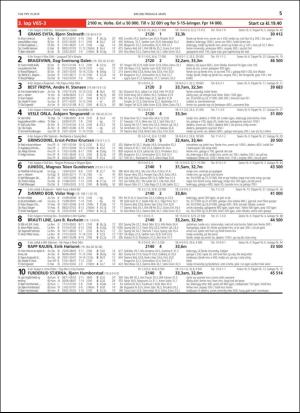 travoggaloppnytt_tips-20190306_000_00_00_005.pdf